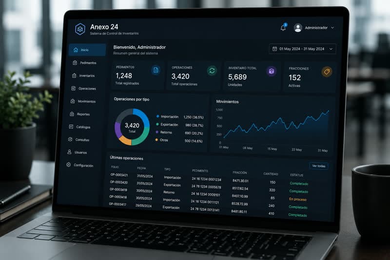 La importancia de un buen control en el sistema de inventarios del Anexo 24